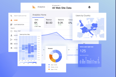 Universal Analytics'ten Google Analytics 4'e Geçiş