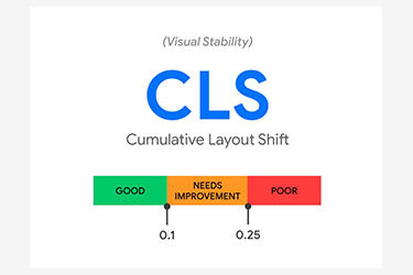 Web siteniz için CLS(Kümülatif Düzen Kayması)'nin önemi nedir? 